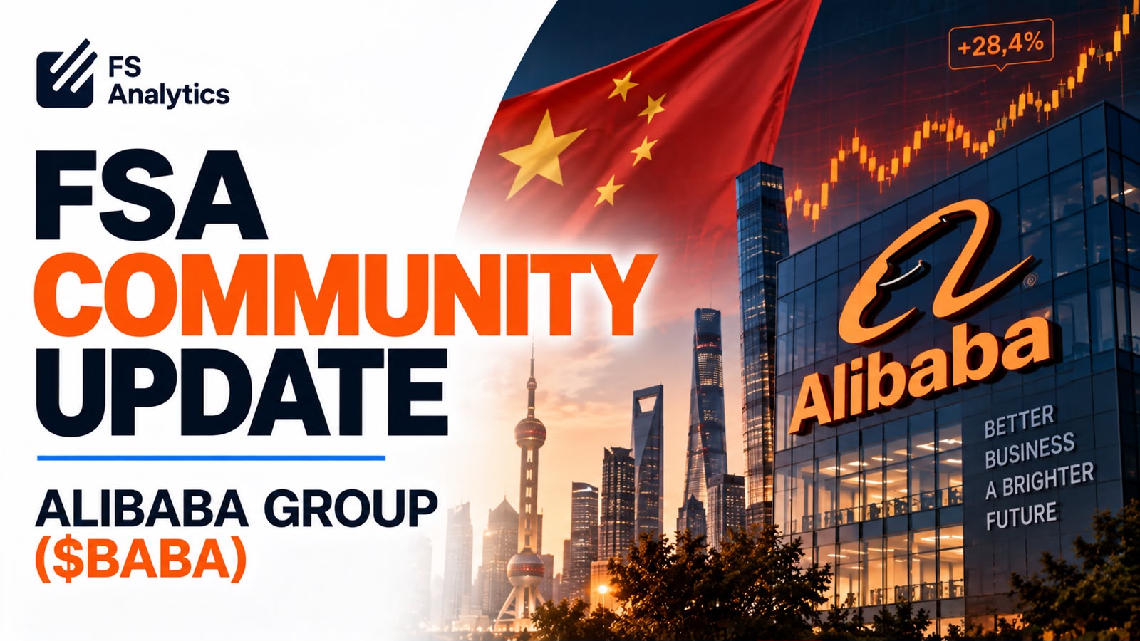 FSA Community Update: Alibaba ($BABA)
