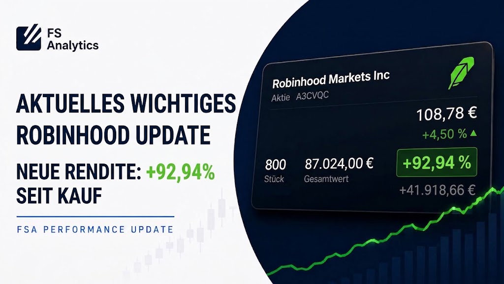 FSA Chart Update: Robinhood Markets ($HOOD)